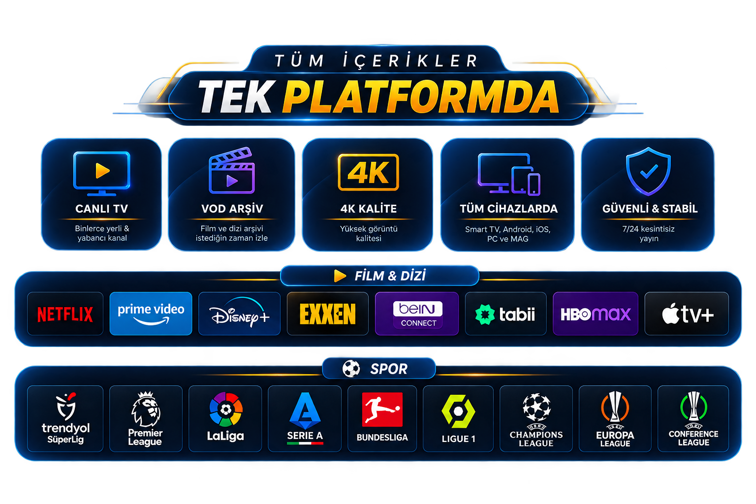 Sorunsuz IPTV